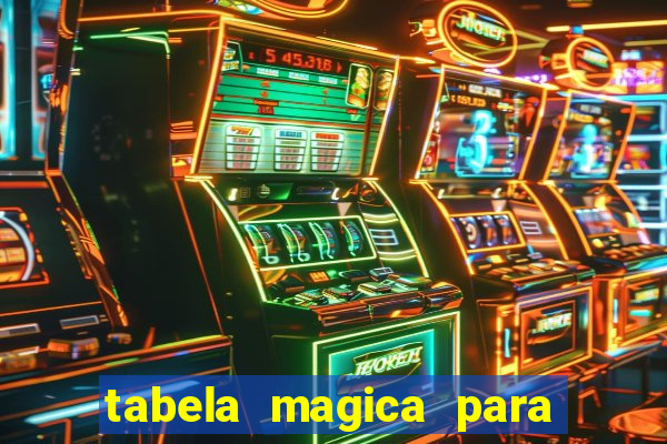 tabela magica para a quina